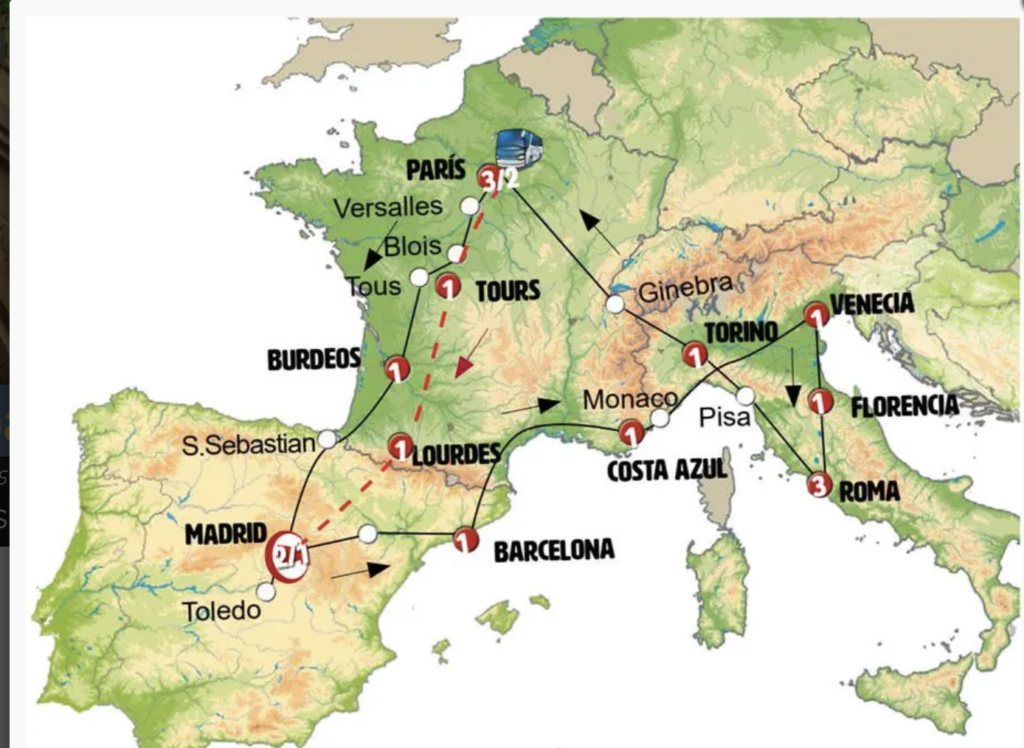 Europa Soñada con Lourdes
